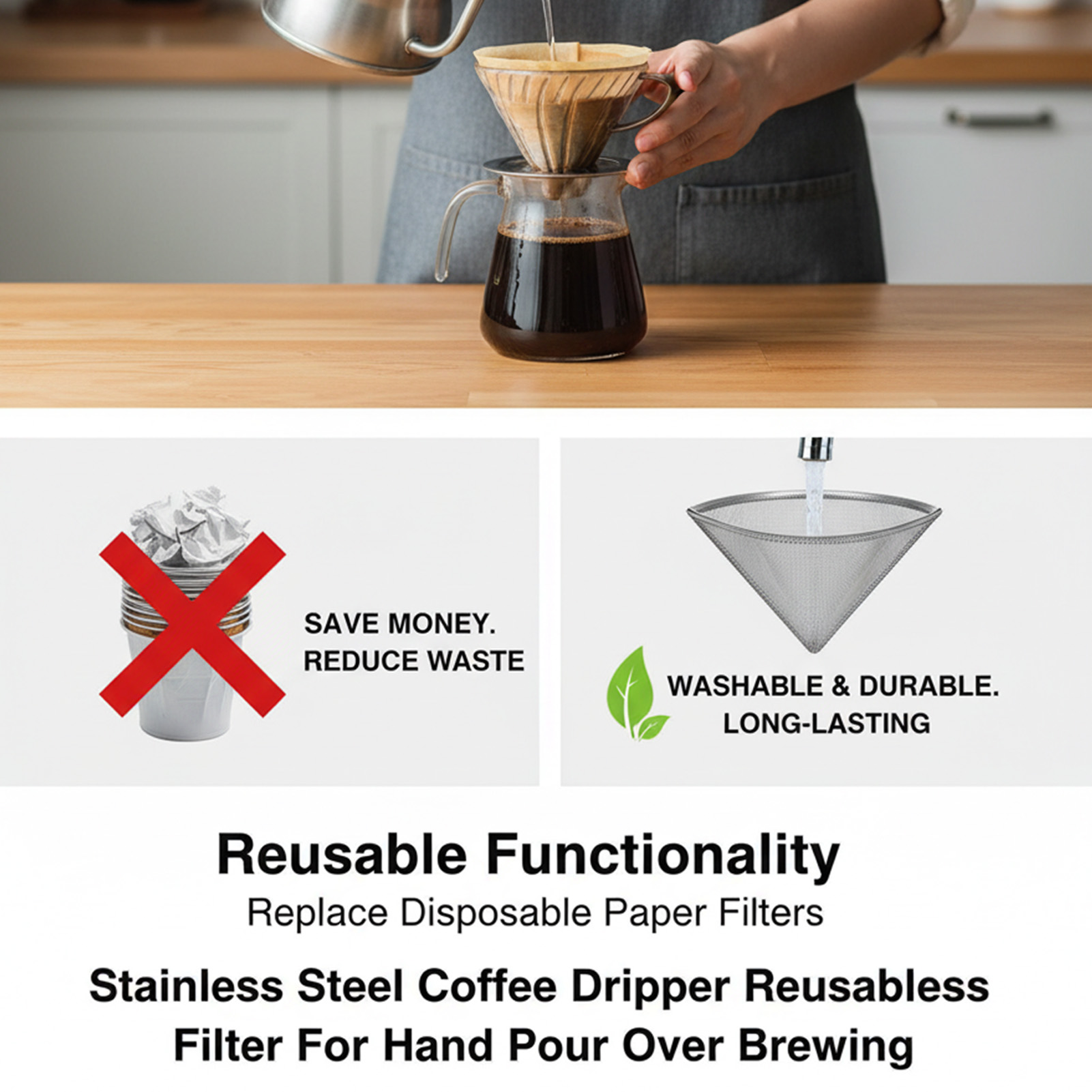V60 Coffee Filter Stainless St - Coffee Dripper V60 review and price