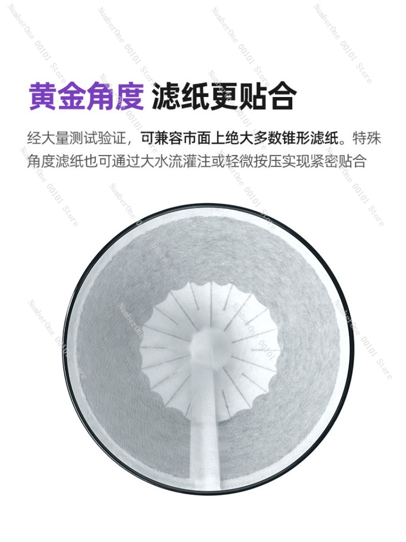 V60 Coffee Filter Cup Pour Ove - Coffee Dripper V60 review and price