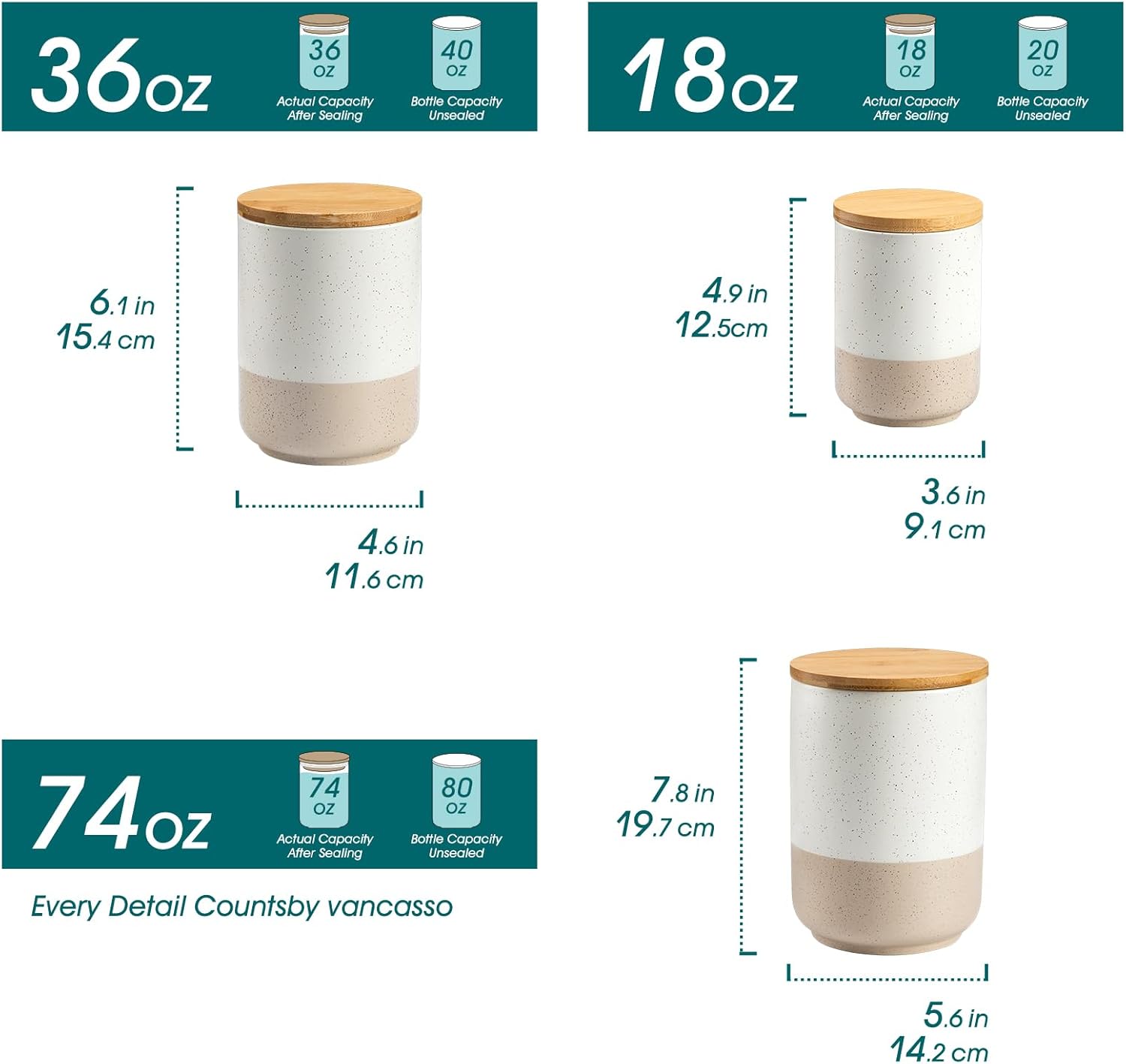 Sabine Ceramic Canister Set wi - Coffee Tea And Sugar Canister Set review and price
