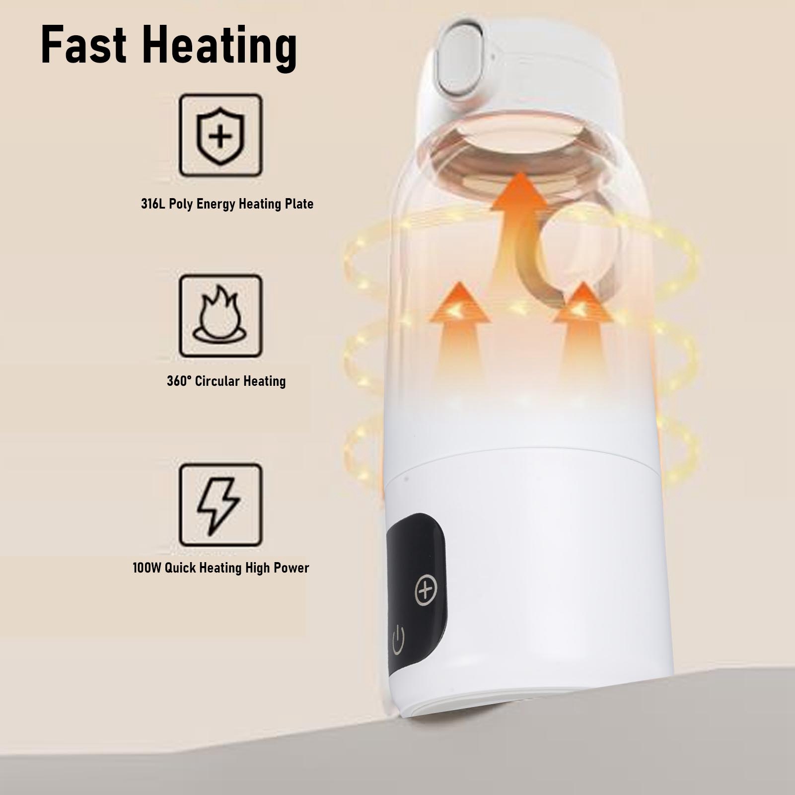 USB PD Fast Charge Portable El - Water Tea And Coffee review and price