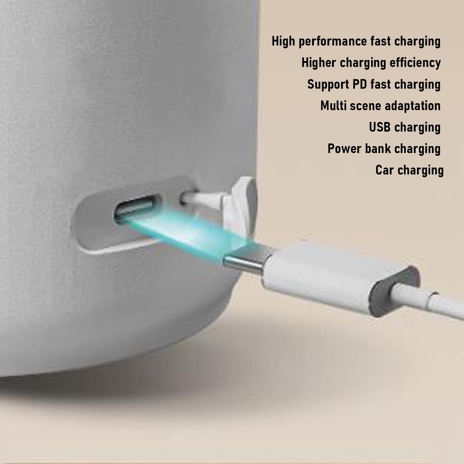 USB PD Fast Charge Portable El - Water Tea And Coffee review and price